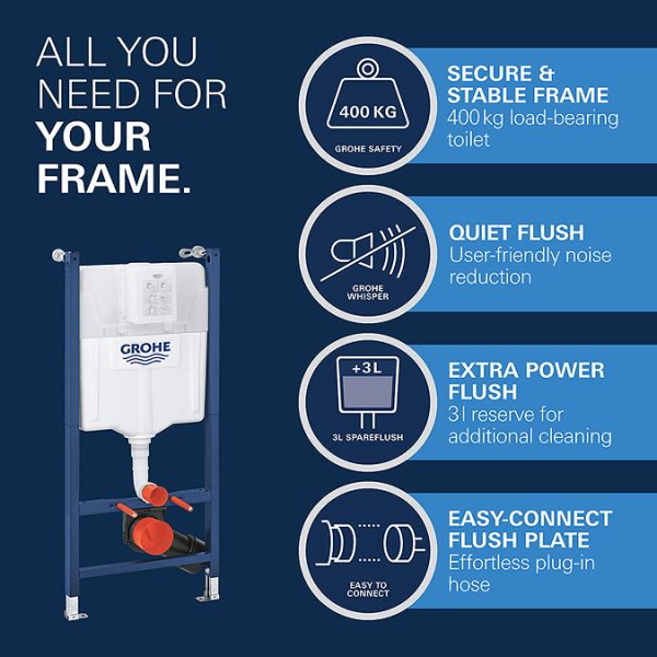 Grohe Solido Compact Complete WC 5 in 1 Pack - Image 5