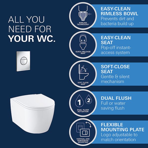Grohe Solido Compact Complete WC 5 in 1 Pack - Image 6