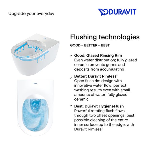 Duravit D Code Rimless Back to Wall Toilet with Soft Close Seat - Image 2
