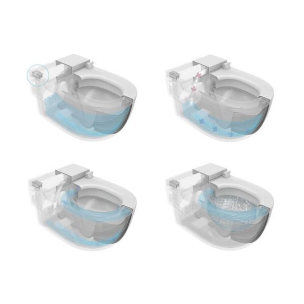 Roca In Tank Meridian Wall Hung Toilet with Integrated Cistern, Soft Close Seat + Frame - Image 4