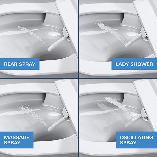 Grohe Rapid SLX 1.13m Frame & Sensia Wall Hung Shower Toilet - Image 6
