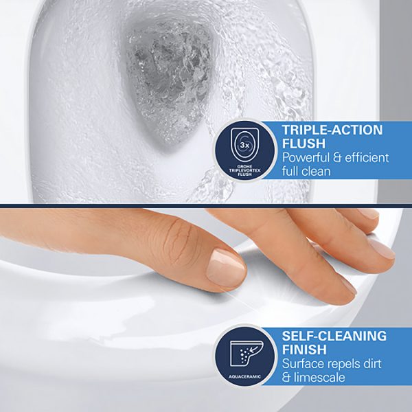 Grohe Rapid SLX 1.13m Frame & Sensia Wall Hung Shower Toilet - Image 7