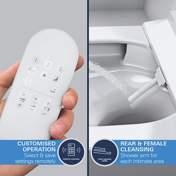 Grohe Rapid SLX 1.13m Frame & Sensia Wall Hung Shower Toilet - Image 8