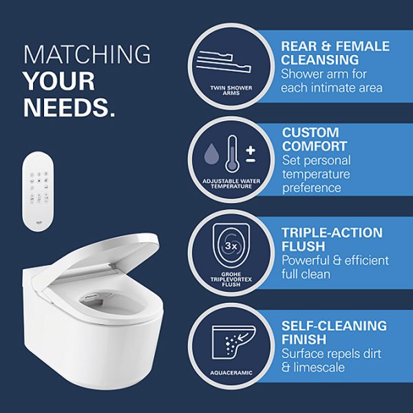 Grohe Rapid SLX 1.13m Frame / Sensia Wall Hung Shower Toilet with Matt Black Even Flush Plate - Image 6