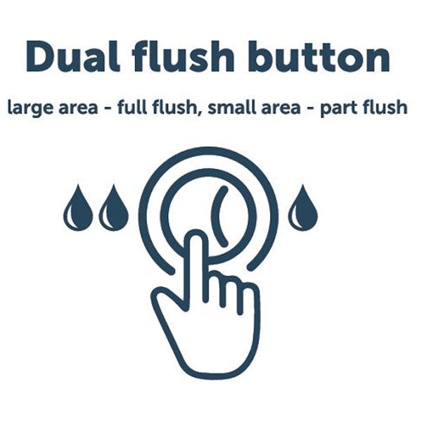 Ideal Standard Eurovit+ Close Coupled Toilet + Soft Close Seat - Image 4