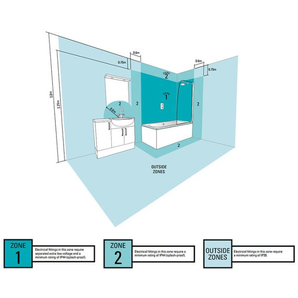 Roper Rhodes Scheme 800mm Illuminated Mirror - Image 3