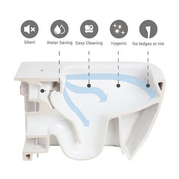 RAK Resort Wall Hung Rimless Pan incl. Dual Flush Concealed WC Cistern with Frame - Image 2