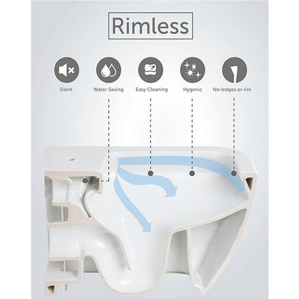 Ideal Standard Contour 21+ 375mm Wall Hung Pan (excluding Seat) - Image 2