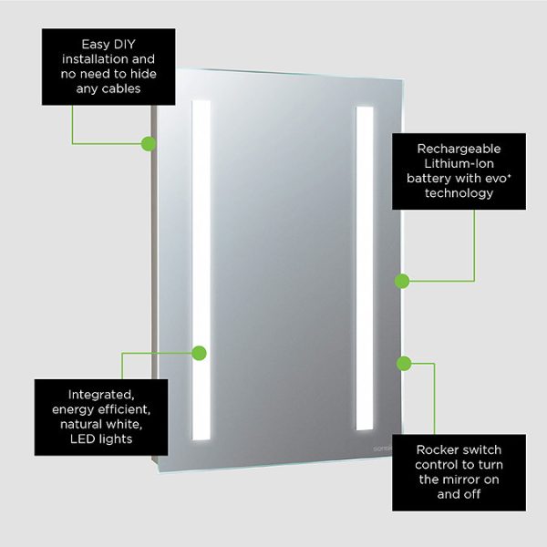 Sensio Lumino Evo+ Lithium Battery LED Mirror   700 x 500mm - Image 8