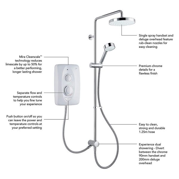Mira Jump Dual 9.5 KW Electric Shower   White - Image 2