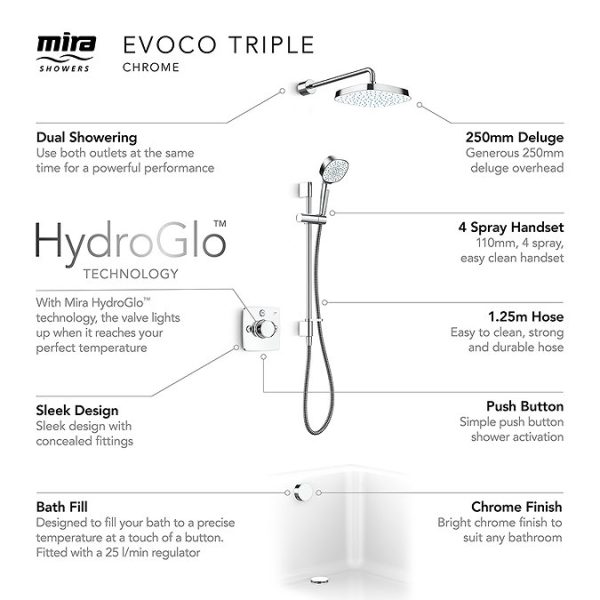 Mira Evoco Triple Outlet Chrome Thermostatic Mixer Shower with Bathfill - Image 2