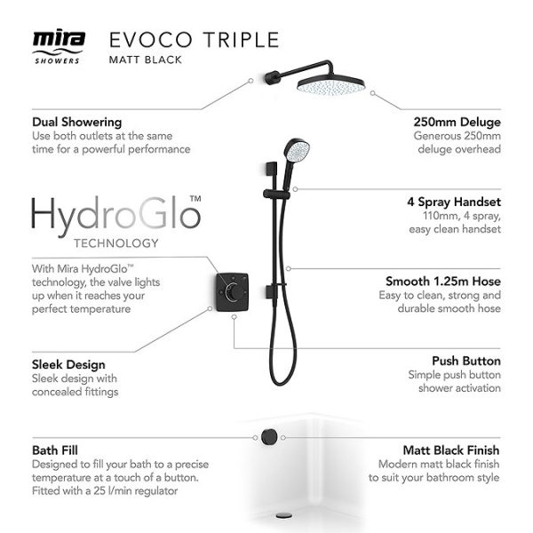 Mira Evoco Triple Outlet Matt Black Thermostatic Mixer Shower with Bathfill - Image 2