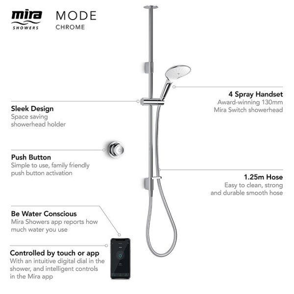 Mira Mode Ceiling Fed Digital Shower   Pumped - Image 3