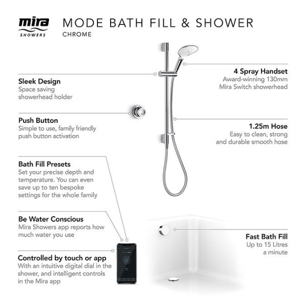 Mira Mode Rear Fed Digital Shower with Bath Filler   High Pressure - Image 3