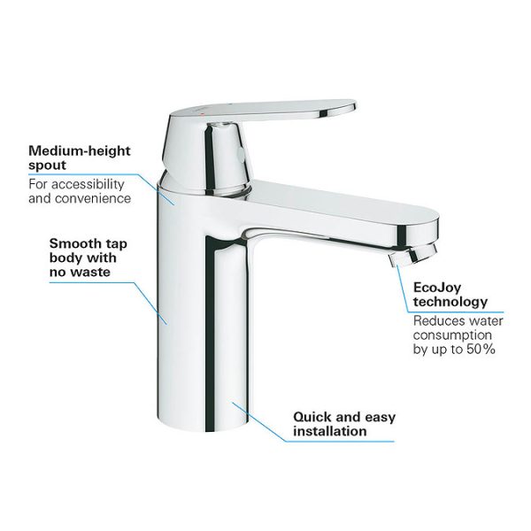 Grohe Eurosmart Cosmopolitan Mono Basin Mixer - Image 3