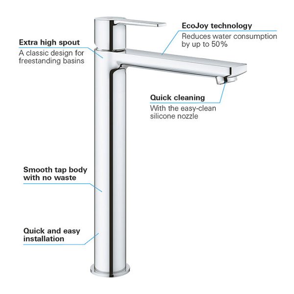Grohe Lineare Tall Mono Basin Mixer - Image 4