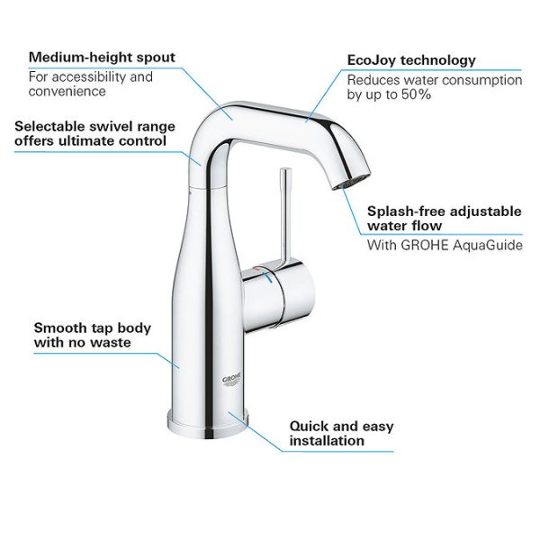 Grohe Essence Mono Basin Mixer - Image 2