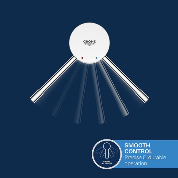 Grohe Essence Floor Mounted Bath Shower Mixer   Chrome - Image 5