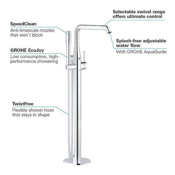 Grohe Essence Floor Mounted Bath Shower Mixer   Chrome - Image 8