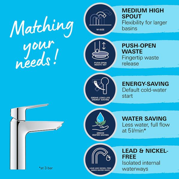 Grohe QuickFix Start SilkMove ES M Size Mono Basin Mixer with Push Open Waste - Image 10