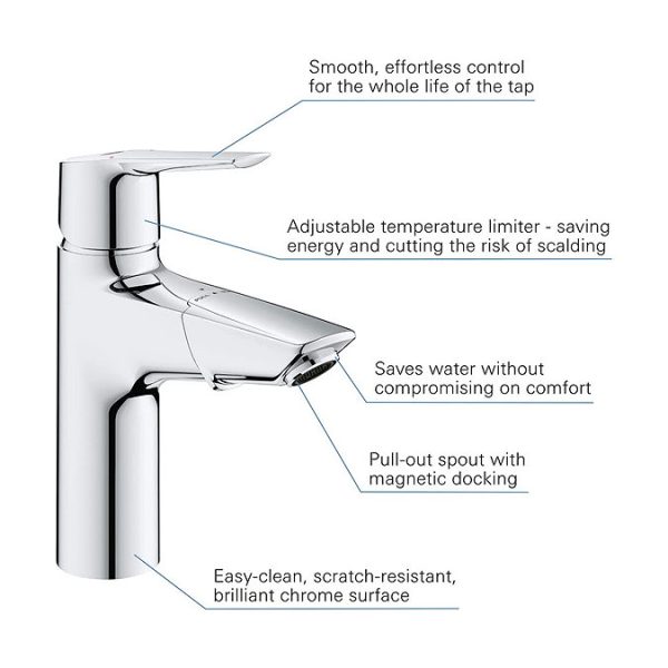 Grohe QuickFix Start Mono Basin Mixer with Pull Out Spout + Push Open Waste - Image 11