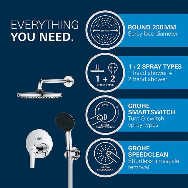 Grohe Smart Concealed Shower System with Vitalio Start 250 - Image 7