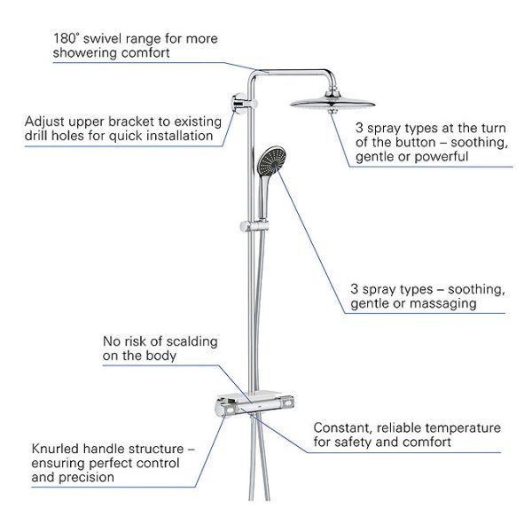Grohe Vitalio Joy 260 Thermostatic Shower System - Image 3