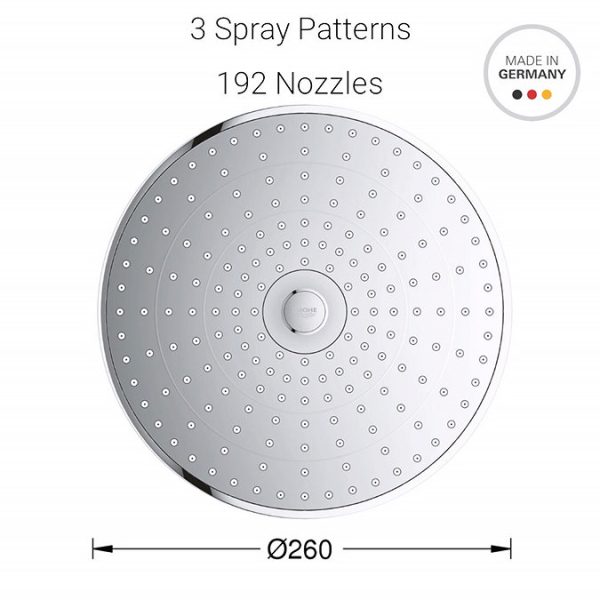 Grohe Euphoria SmartControl 260 MONO Shower System - Image 2