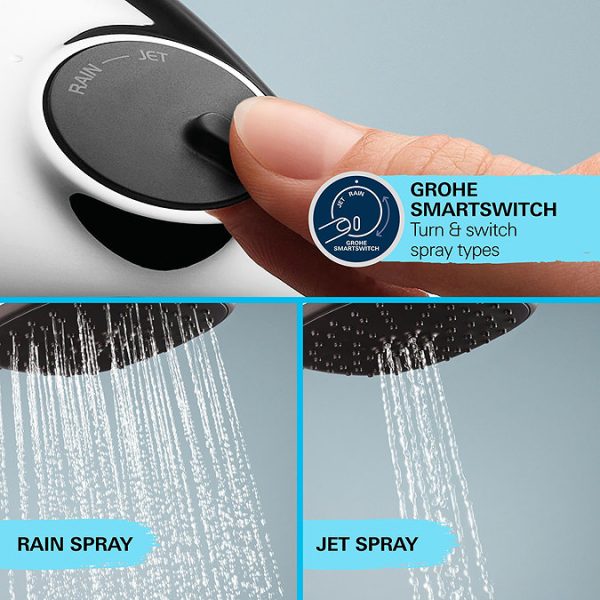 Grohe Vitalio Start System 250 Shower System with Diverter - Image 7