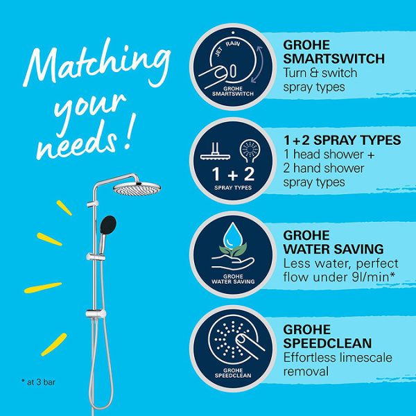Grohe Vitalio Start System 250 Shower System with Diverter - Image 8
