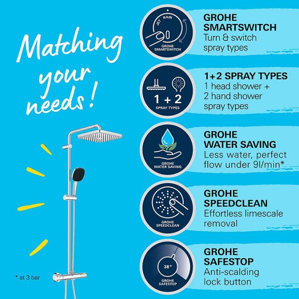 Grohe Vitalio Comfort 250 Thermostatic Shower System   Chrome - Image 7
