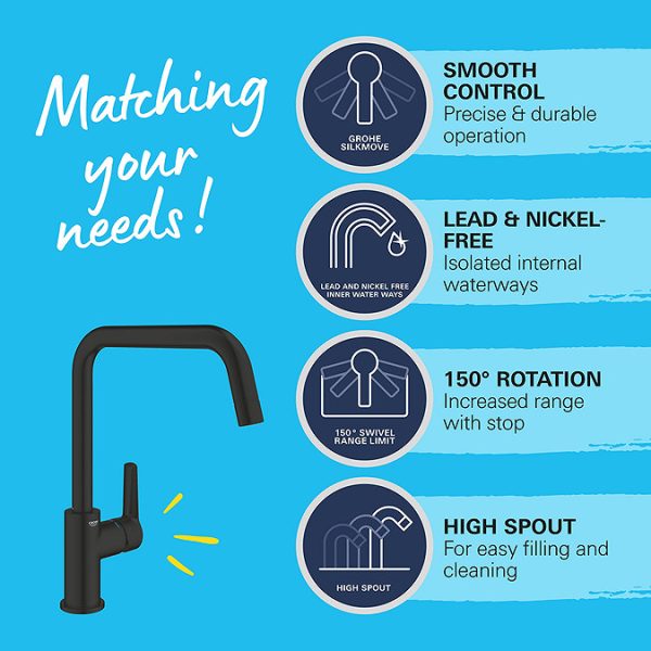 Grohe Start Wall Mounted Bath Shower Mixer   Matt Black - Image 9