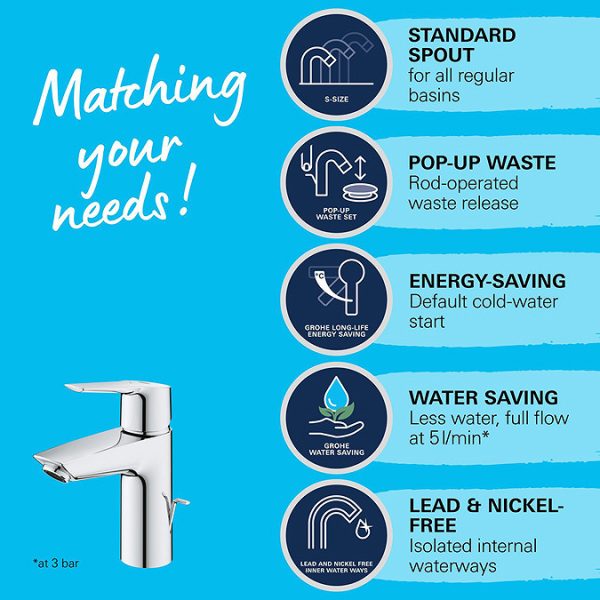 Grohe QuickFix Start SilkMove ES S Size Mono Basin Mixer with Pop up Waste - Image 10