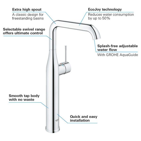 Grohe Essence Tall Mono Basin Mixer   Chrome - Image 3