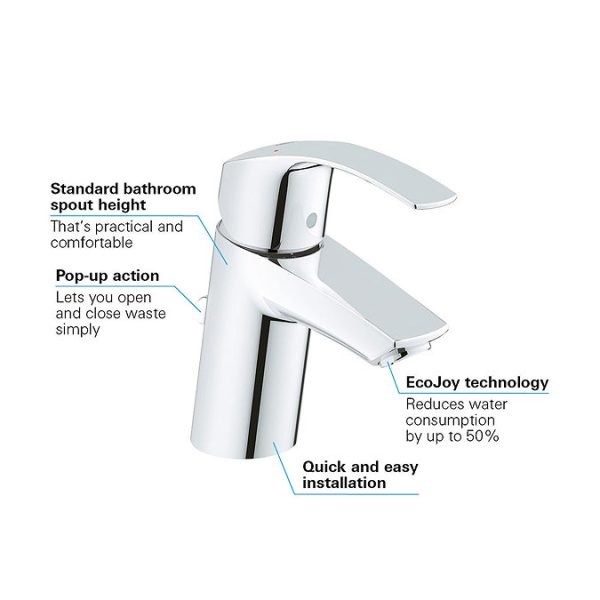 Grohe Eurosmart Mono Basin Mixer with Pop up Waste - Image 7