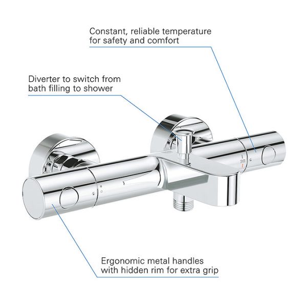 Grohe Precision Get Thermostatic Bath Mixer 1/2" - Image 3