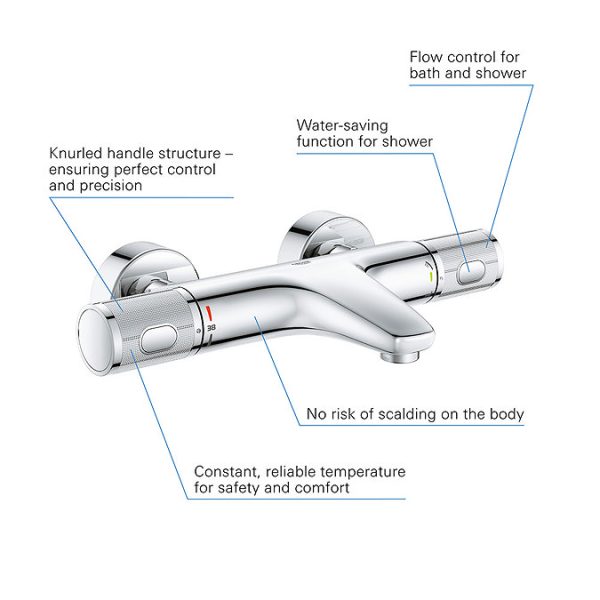 Grohe Precision Feel Thermostatic Bath Mixer 1/2" - Image 3