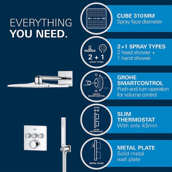 Grohe Precision SmartControl Concealed Shower System with Vitalio SmartActive 310 Cube - Image 8