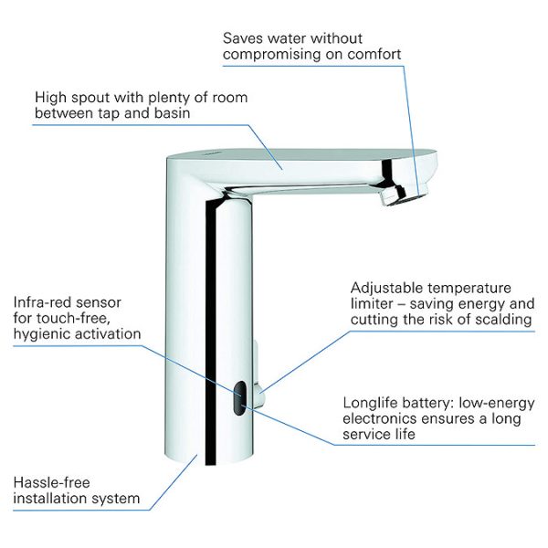 Grohe Eurosmart Cosmopolitan Infra Red Basin Tap 1/2" L Size   Chrome - Image 3
