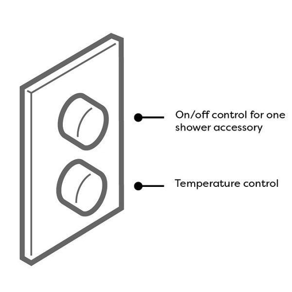 Arezzo Fluted Matt Black Round Shower Package with Concealed Valve + Head - Image 4