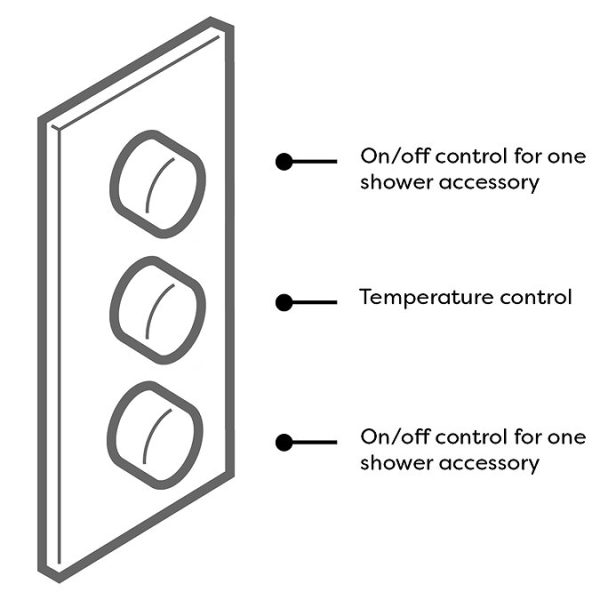Arezzo Fluted Matt Black Round Thermostatic Shower Pack with Head + Handset - Image 4