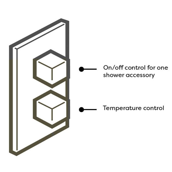 Arezzo Fluted Brushed Brass Concealed Shower Package with Valve + Square Fixed Head - Image 3