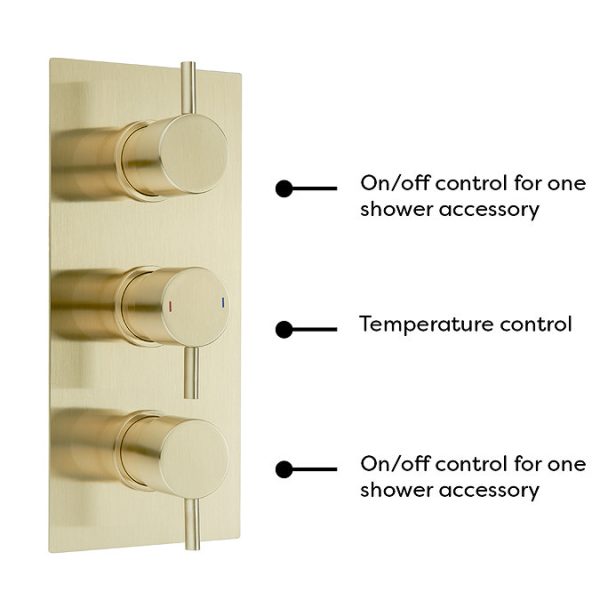 Arezzo Brushed Brass Round Concealed Triple Shower Valve with Fixed Head + 4 Body Jets - Image 6