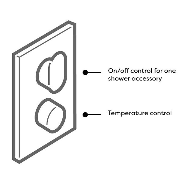 Bosa Twin Concealed Thermostatic Valve + 400mm Rainfall Shower Head - Image 6