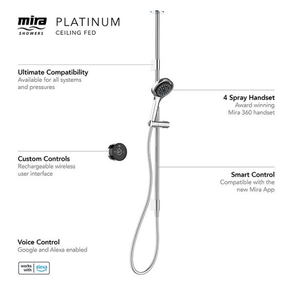 Mira Platinum Single Outlet Ceiling Fed Digital Shower   High Pressure - Image 2