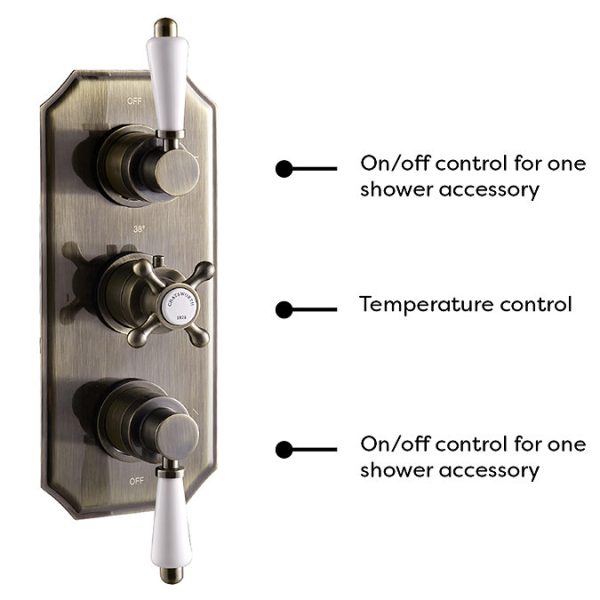 Chatsworth 1928 Antique Brass Traditional Shower w. Concealed Valve, 8" Head + Slide Rail Kit - Image 3