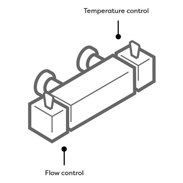 Cruze LED Round Thermostatic Bar Valve + Slide Rail Kit - Image 2