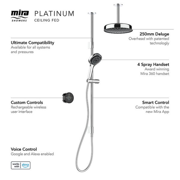 Mira Platinum Dual Outlet Ceiling Fed Digital Shower   High Pressure - Image 2
