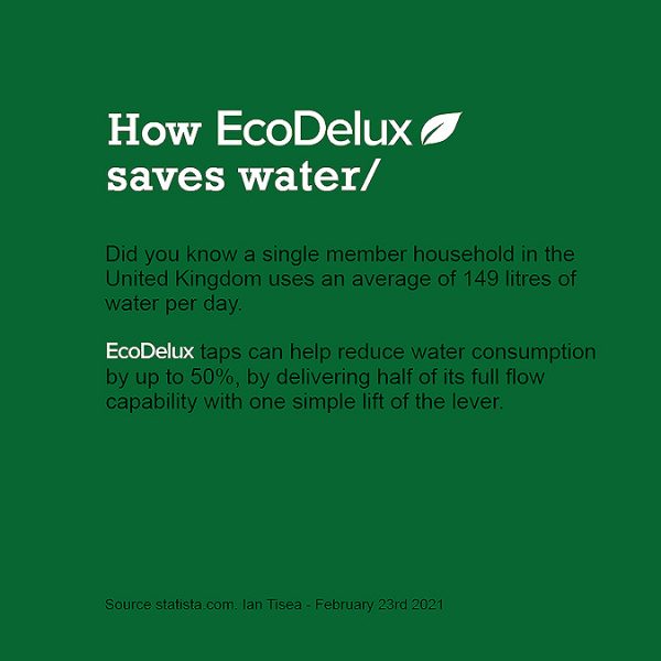 EcoDelux Round Water Saving Mono Basin Mixer Tap with Waste - Image 6