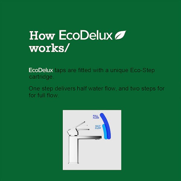 EcoDelux Round Water Saving Mono Basin Mixer Tap with Waste - Image 2
